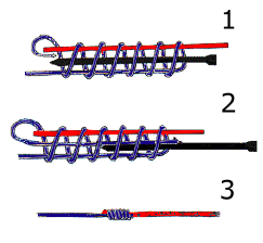 nail knot